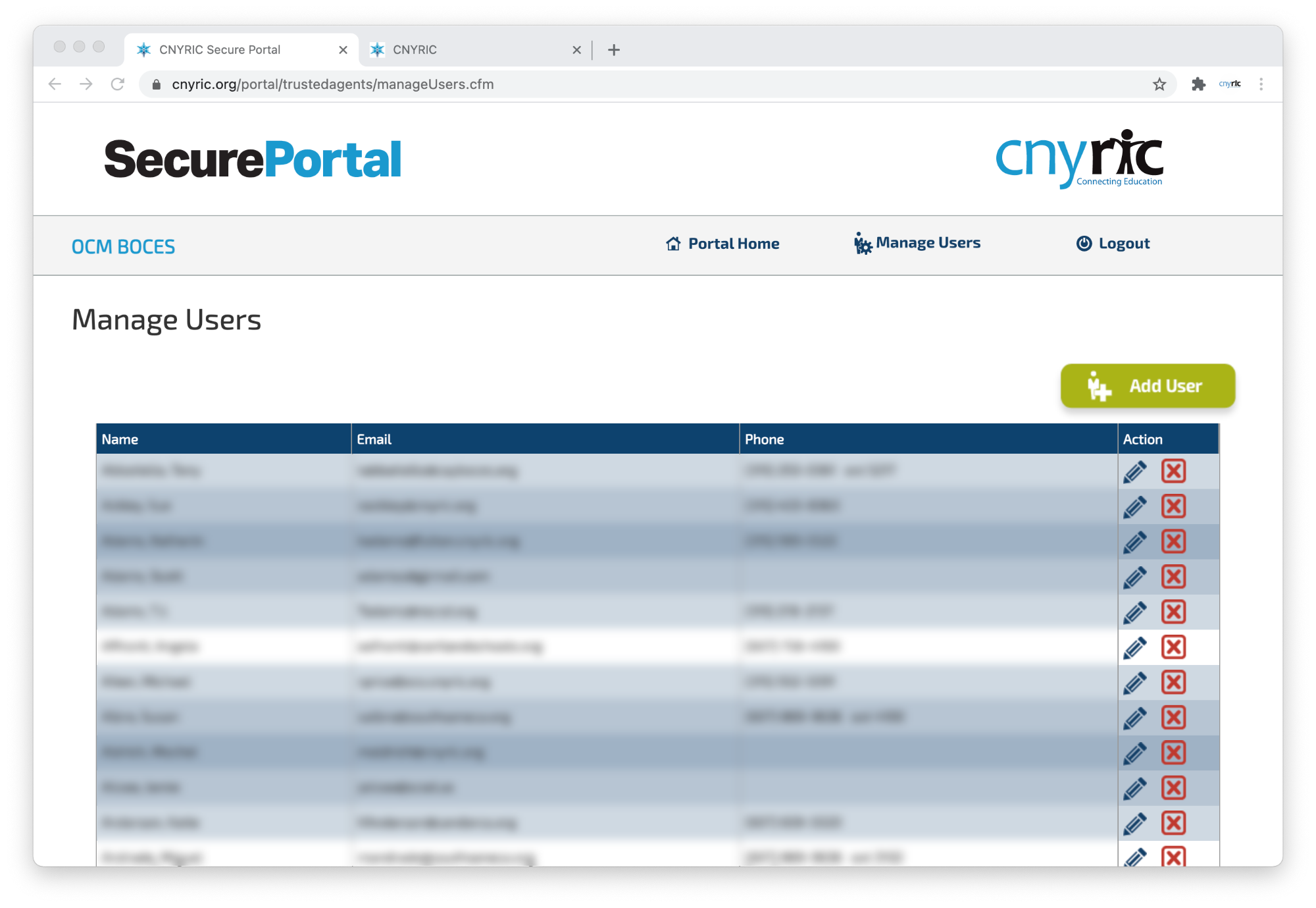 SecurePortal CNYRIC